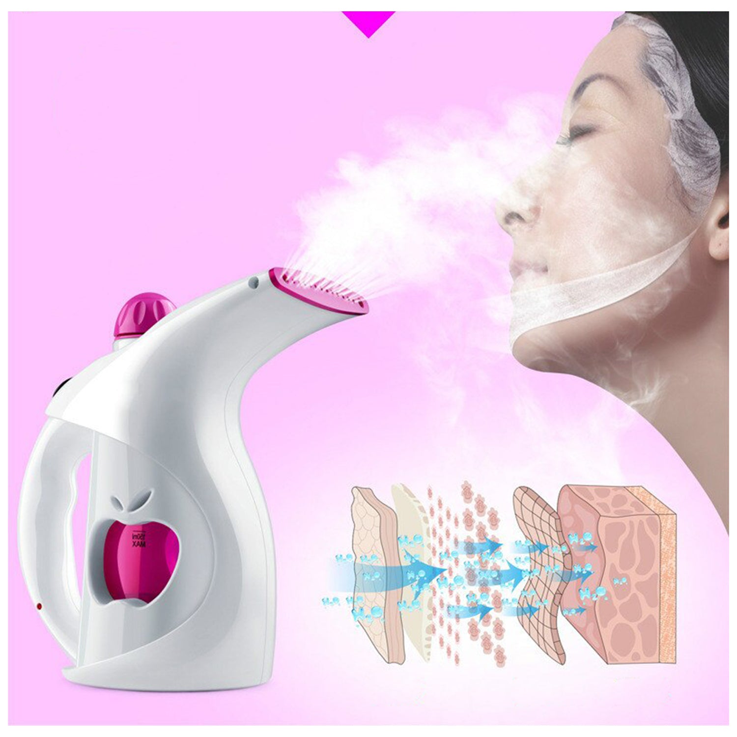 Portable Handheld Garment Steamer &amp; Facial Steamer Electric Iron 