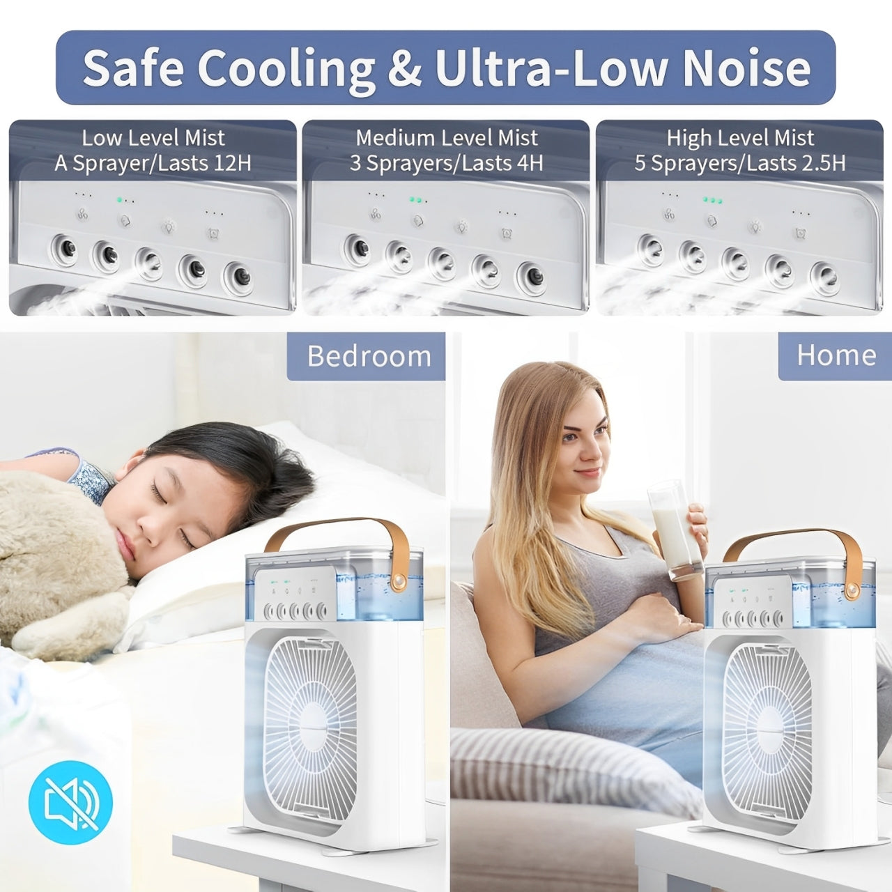 Portable Mini Air Cooler & Humidifier