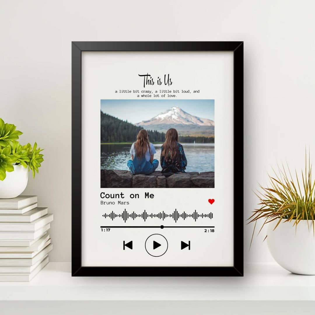 Spotify Music Photo Frame