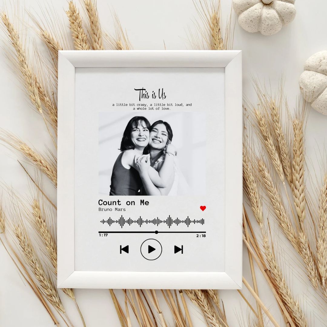 Spotify Music Photo Frame