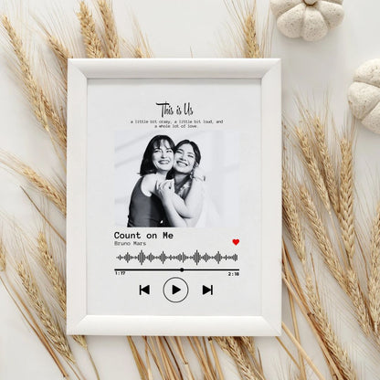 Spotify Music Photo Frame