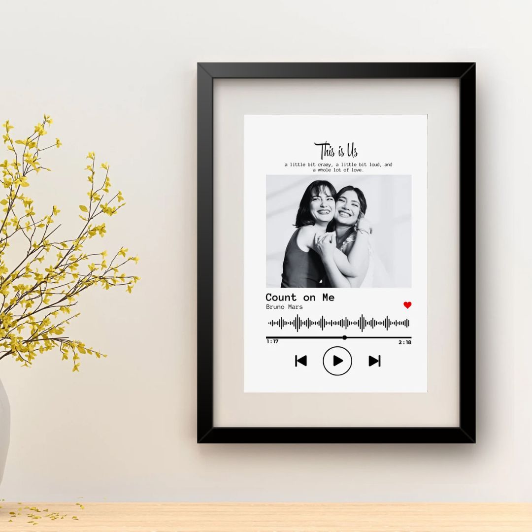 Spotify Music Photo Frame